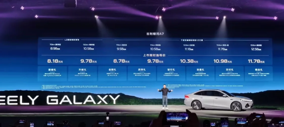 吉利銀河A7混動家轎上市：8.18萬元起，百公里饋電油耗2.67L