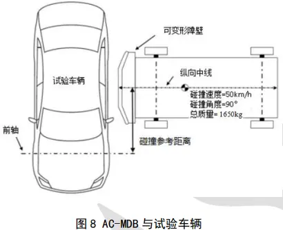 i8和卡車對撞之后：最該被噴的或許不是理想