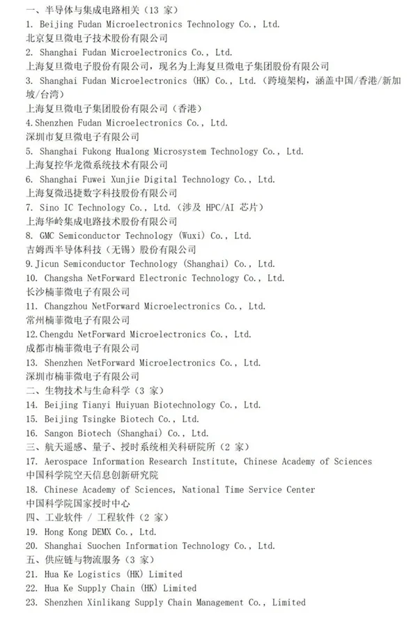 突然！美國將23家中企列入實體清單 含13家集成電路企業：我國曾多次回應